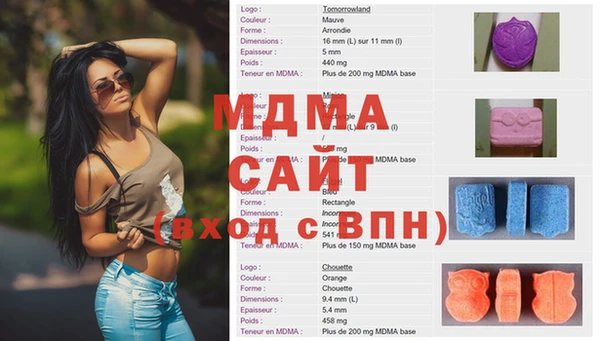 дистиллят марихуана Балахна